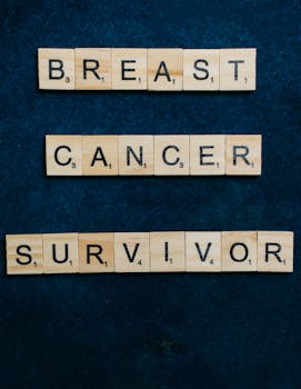 business loan background