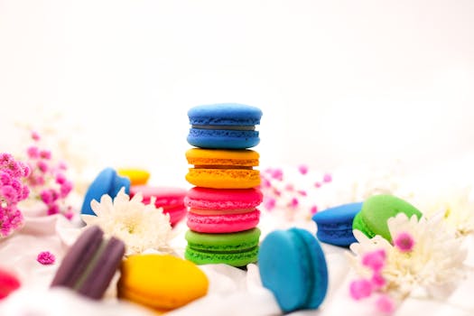 financial analysis and dollar coins