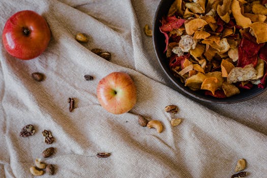 financial market chart